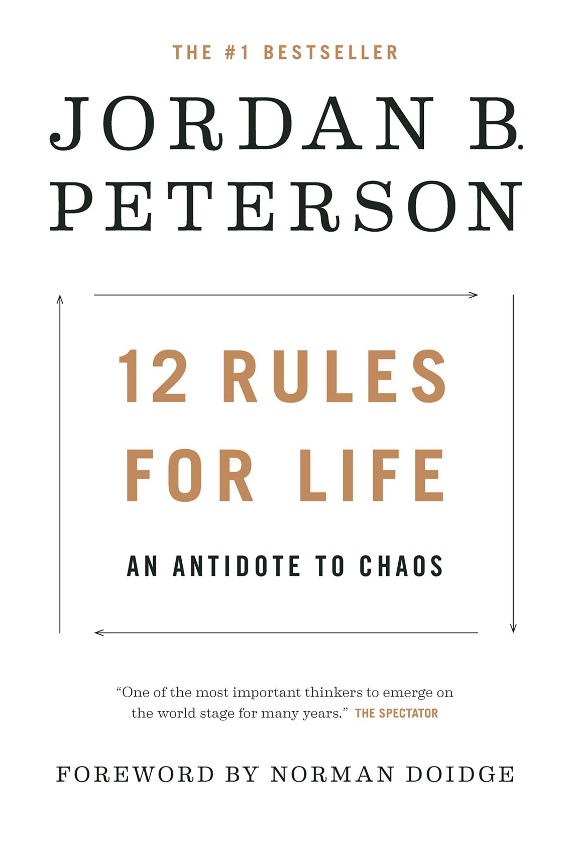 12 Rules for Life by Jordan Peterson